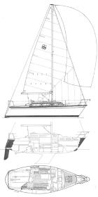 Dufour 2800 Grundriss