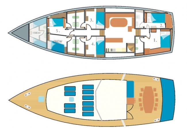 Gulet Andjeo Grundriss