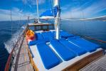 Yachtcharter MSYAtalanta 6