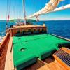 Yachtcharter GuletAlisa Alisa 4