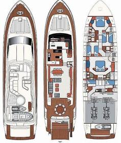 Ferretti880-layout Innenansicht