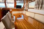 Yachtcharter Agora Agora 18