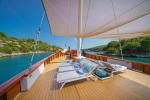Yachtcharter Ardura Green Ray 10