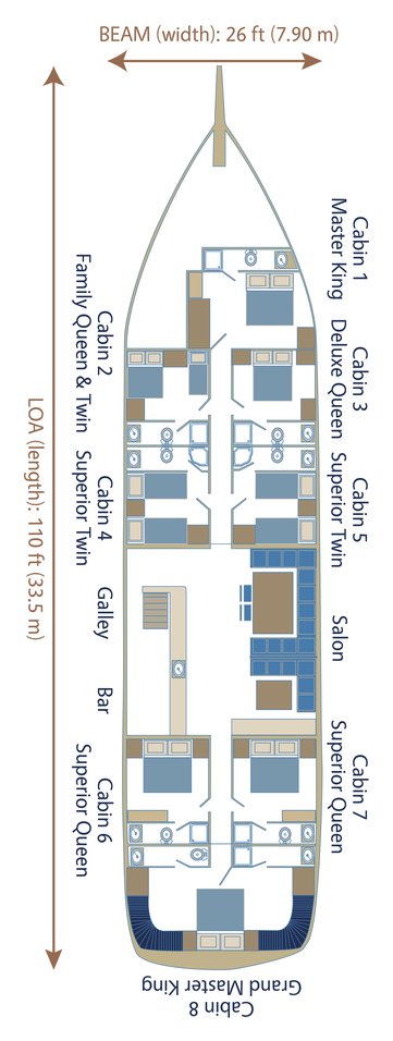 Yachtcharter Parss Parss layout