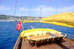 Yachtcharter Parss Parss 7