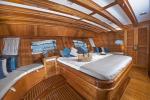 Yachtcharter Parss Parss 43