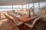 Yachtcharter Sole Sole 15