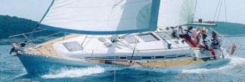 Elan 431 Top Bild