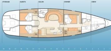 Shipman 63 Grundriss