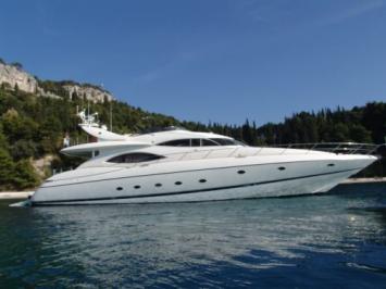 Sunseeker Manhattan 80 Auenansicht