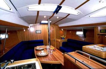 Feeling 36 Innenansicht