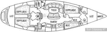 Sun Odyssey 47 Grundriss