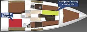 Pogo 10.50 Grundriss