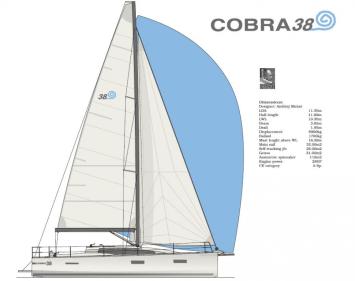Cobra 38 Top Bild