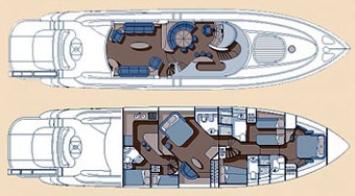 Sunseeker Manhattan 80 Grundriss
